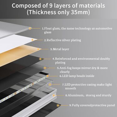 Дзеркало для ванної кімнати з LED-підсвічуванням Dripex 50x70 см, Touch-перемикач, антизапар, холодне біле світло 6400K, енергозберігаюче