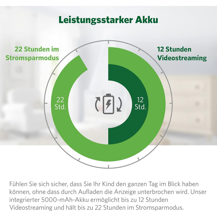 Радіоняня LeapFrog LF2423 з камерою, відеодисплей 2.8