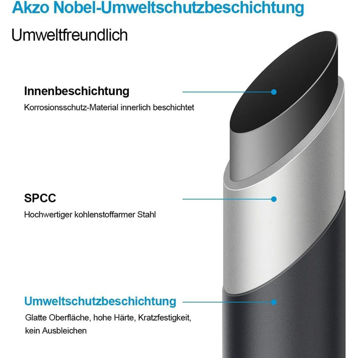 Рушшникосушарка Heilmetz Weiß 50x120 см, 513 Вт, середній підключення, білий | Рушшникосушарка для ванної кімнати