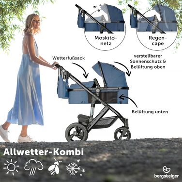 Дитяча коляска Bergsteiger Nizza 3 в 1 (комбінована), автокрісло, люлька, прогулянковий блок (синій/чорний)