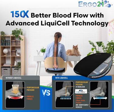 Подушка для сидіння Ergo21 Liquicell Original з рідкофазними мембранами