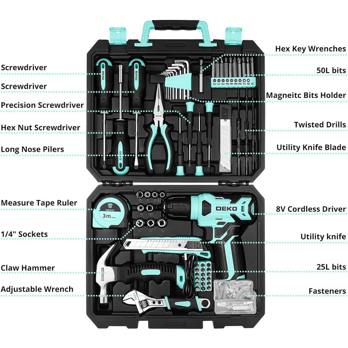 Набір інструментів DEKO 126 предметів в кейсі: професійний набір для дому, офісу та саду (бірюзовий)