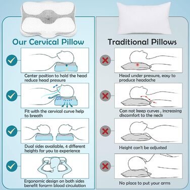 Ергономічна подушка для голови подушка для шиї подушка для сну з ефектом пам'яті бічна подушка для підтримки шиї подушка для голови біль у шиї зменшити біль у шиї та плечах за допомогою дихаючої наволочки