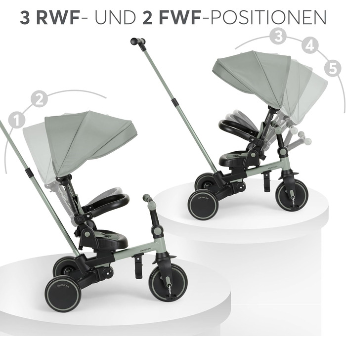 Триколісний велосипед KikkaBoo Dreirad 8-в-1 з ручкою для батьків, алюмінієва рама, зелений. Для дітей від 1 року.