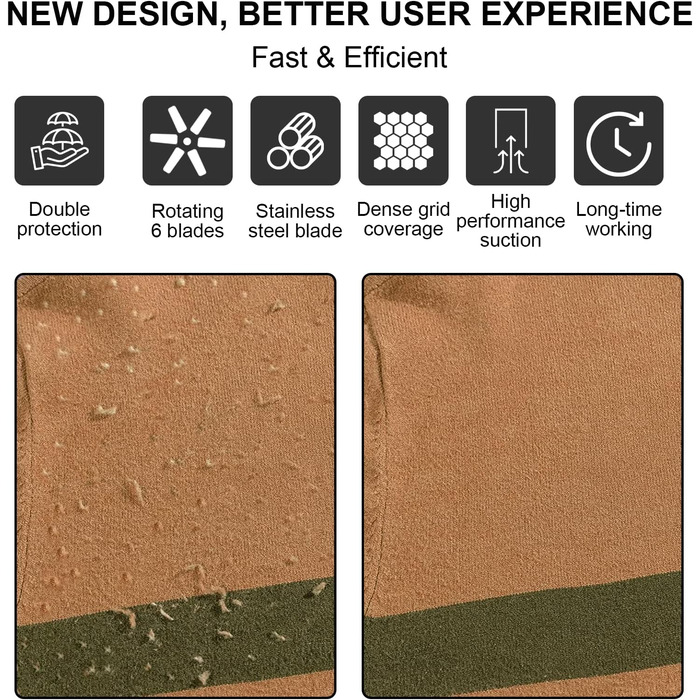 Електричний видалення ворсу для одягу Champagner: бездротовий, з LED-дисплеєм та 3 швидкостями