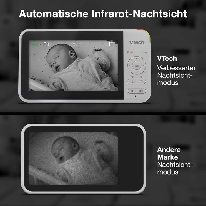 Відеоняня VTech VM924 з камерою, 5