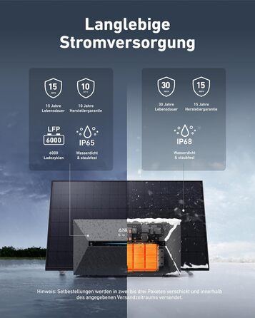 Anker SOLIX: сонячна електростанція для балкона (1780W, 3200Wh) з акумулятором Solarbank 2 E1600 Pro (1600Wh) та розширенням BP1600 (1600Wh), 4 панелі RS40T (445W), кріплення для землі, 4 MPPT, 1000W AC, Plug&Play