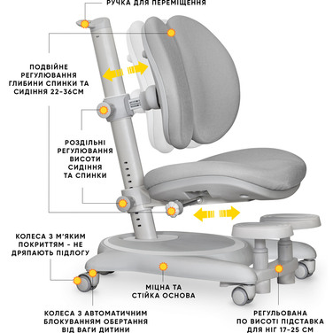 Дитяче крісло Mealux Ortoback Duo Base Grey (арт. Y-510 G Base)