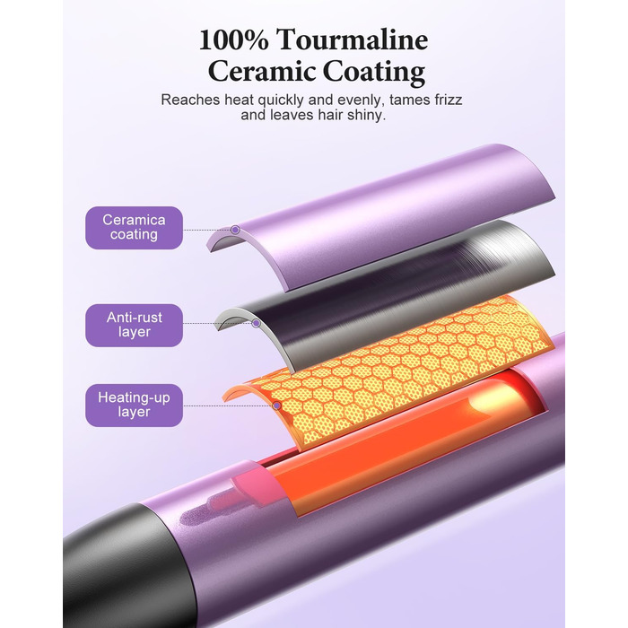 BESTOPE PRO Локкенстаб: Набір для створення локонів 5 в 1 з плойкою, термощіткою, 3 локонами (9mm-25mm) для великих локонів, 13 температур, керлером з термозахистом. Матова поверхня, рукавичка, затискач. Колір: Північне сяйво (Lila)
