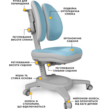 Крісло Mealux Onyx Duo BLG (арт.Y-115 BLG)
