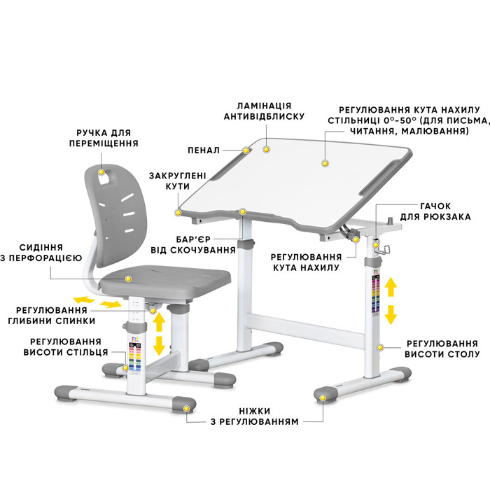 Комплект Evo-kids (стіл+стілець) Evo-03 Ergo Grey