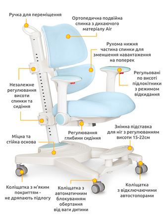 Дитяче крісло Mealux Space Air Blue (арт.Y-609 KBL)