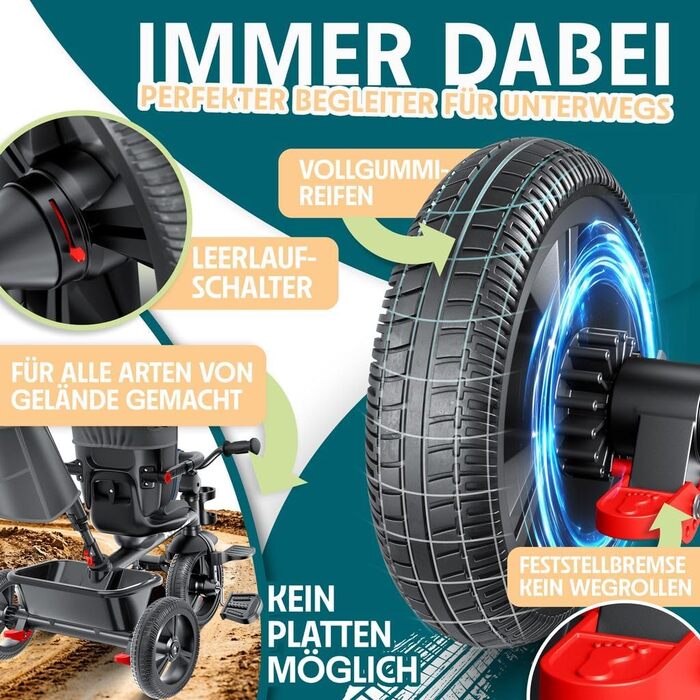 Триколісний велосипед KIDIZ 6-в-1 для дітей від 9 місяців до 25 кг: з ручкою, кошиком, сонцезахисним козирком, прогулянковий, синій