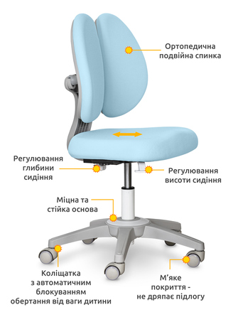 Дитяче крісло Mealux Sprint Duo Lite Blue (арт.Y-412 Lite KBL)