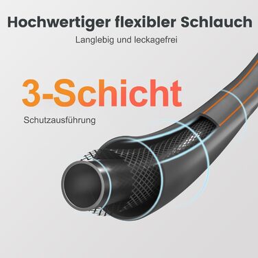 Спіральний шланг для саду Giraffe Tools Wandmontierte Schlauchbox з автоматичним намотуванням, 2м + 20м, 7 насадок, поворотний на 180°