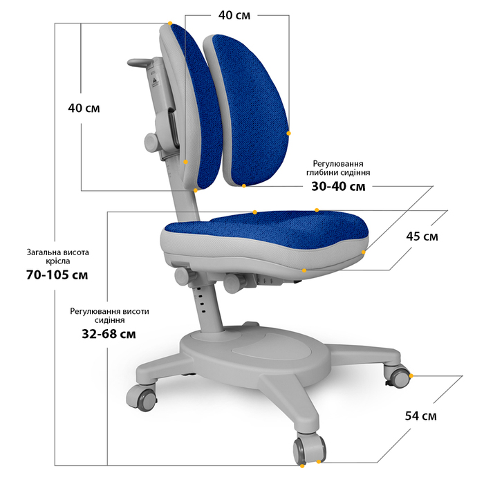 Крісло Mealux Onyx Duo DGB (арт.Y-115 DGB)