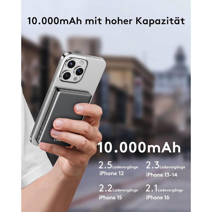 Магнітний блок живлення Ntaanoo 10000mAh 20W PD, бездротовий, ультратонкий, для iPhone 16-12, чорний