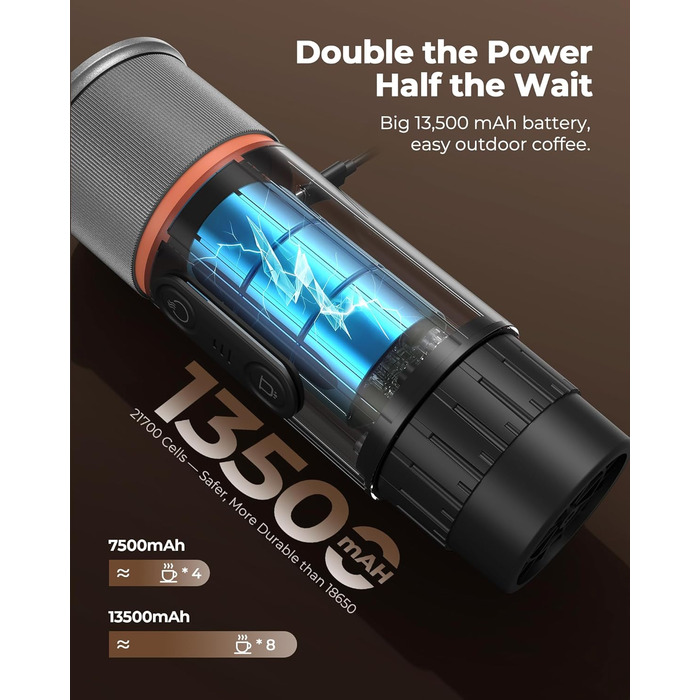 Портативна кавомашина для еспресо COTGCO 20 bar з акумулятором 13500mAh | Сумісна з капсулами Nespresso | Для кемпінгу, авто, офісу - сірий колір