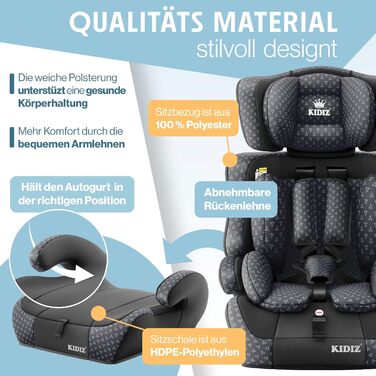 Автокрісло KIDIZ® Triangle Premium для дітей 9-36 кг (1-12 років), група 1/2/3, ECE R129/03, універсальне, антрацит