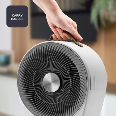 Обігрівач та вентилятор 2-в-1 BLACK+DECKER BXFSH2000E, 2000 Вт, білий