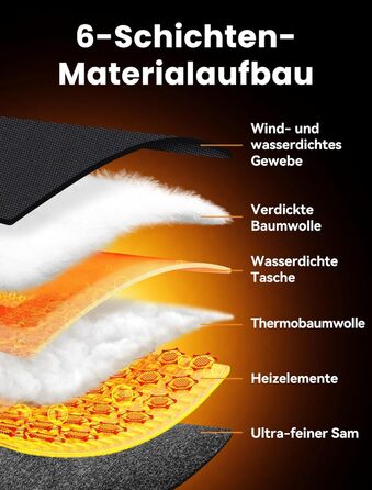 Гріючі рукавиці для чоловіків та жінок, акумуляторні, 3200mAh, з підтримкою сенсорного екрану, водонепроникні та вітронепроникні, для катання на лижах та активного відпочинку взимку (L)