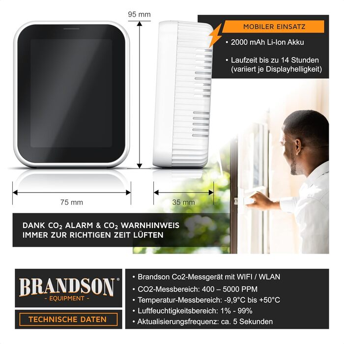 Вимірювач CO2 WiFi Brandson - Моніторинг якості повітря, датчик CO2, Tuya Smart Home, температура, вологість