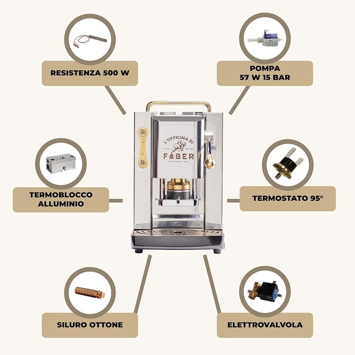Кавомашина Faber Pro Deluxe з міді та вафельниці з Ese паперу 44 мм (з нержавіючої сталі)