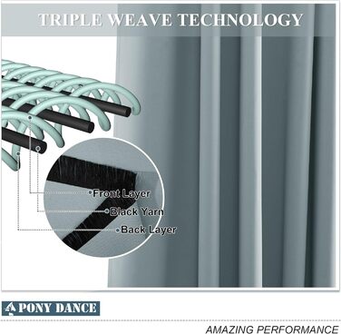 Штори PONY DANCE blackout, 140x240 см, 2 шт. и, сіро-блакитні, світлоізоляційні, захист від холоду/тепла