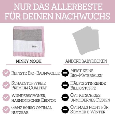Дитяча ковдра Minky Mooh, бавовна-100 органічна бавовна, ЕКО-текстиль, пухова ковдра, дитяча ковдра для новонароджених, ковдра для новонароджених, літня та зимова Бавовняна ковдра, дитяча ковдра для хлопчиків (рожева)