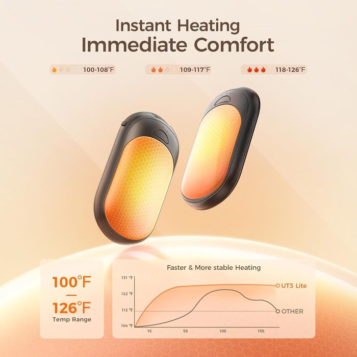 Електричні грілки для рук OCOOPA 2 шт. з магнітом, 5000mAh, 3 режими нагріву, компактні, для рукавичок, зима, подарунок