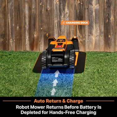 Газонокосарка-робот LawnMaster VBRM18AMIDR без обмежувального дроту для газонів до 500 м², акумулятор 2Ah, оптична навігація, уникнення перешкод, автоматична зарядна станція, функція заборонених зон, WiFi і Bluetooth керування через додаток
