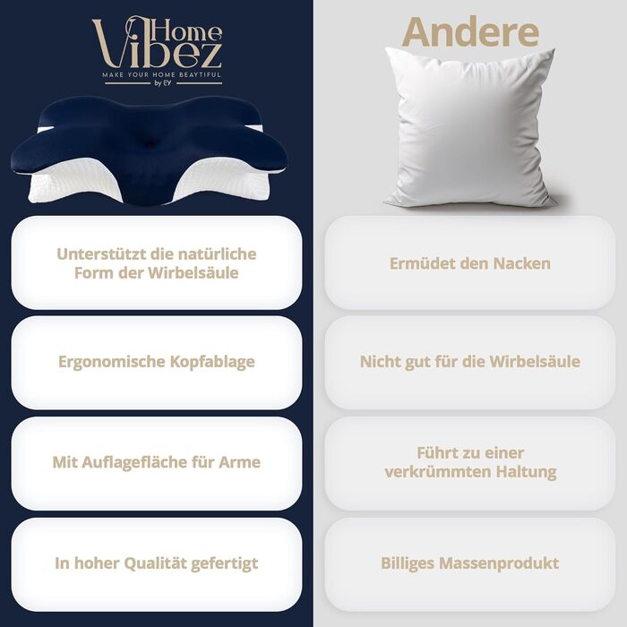 Подушка для шиї Home Vibez® з піною з пам'яті ефекту, знімає біль у шиї та плечах, ергономічний дизайн, ортопедична підтримка шиї з охолоджуючим чохлом для будь-яких положень сну, з сумкою для подорожей