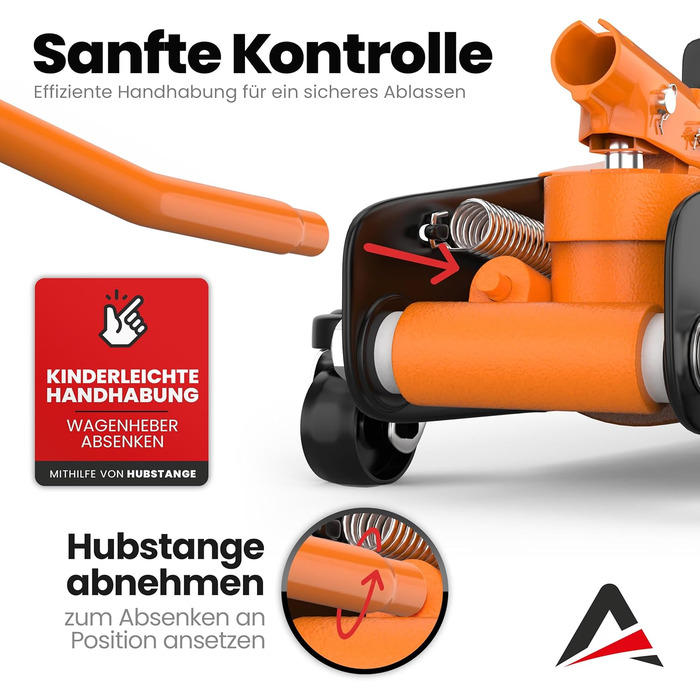 Гідравлічний домкрат Wagenheber 2.5T низький профілю для легкових авто та кліренсу, до 2500 кг (Помаранчевий)