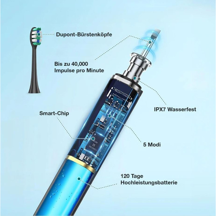 Електрична звукова зубна щітка з 5 режимами та акумулятором на 120 днів – ультразвукова щітка зі Smart-насадкою, чорний колір