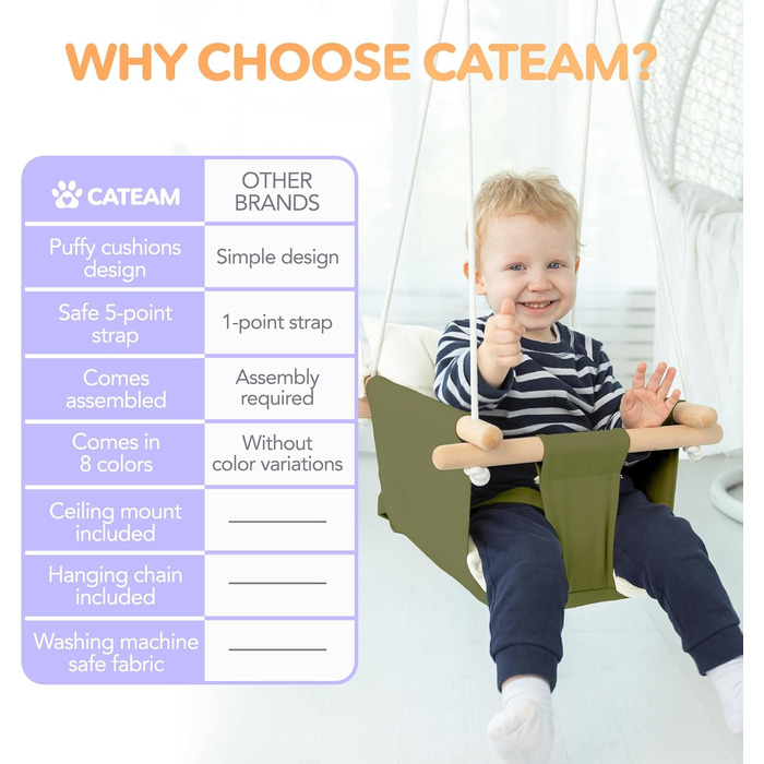 Дитяча гойдалка Cateam з дерева для дому та саду. Безпечна гойдалка для малюків від 12 місяців, різні кольори (зелений).