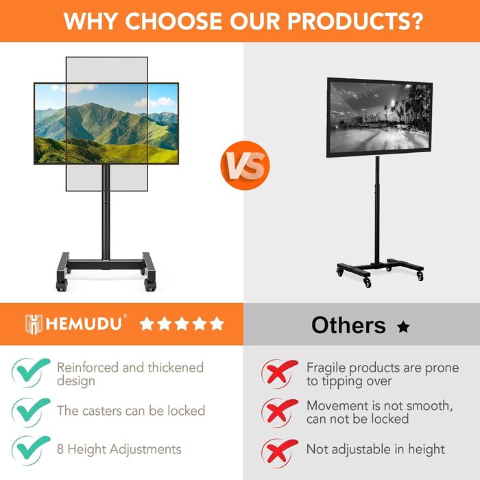Підставка для телевізора Hemudu на колесах 23-60 дюймів, VESA 400x400, до 35 кг, регульована висота