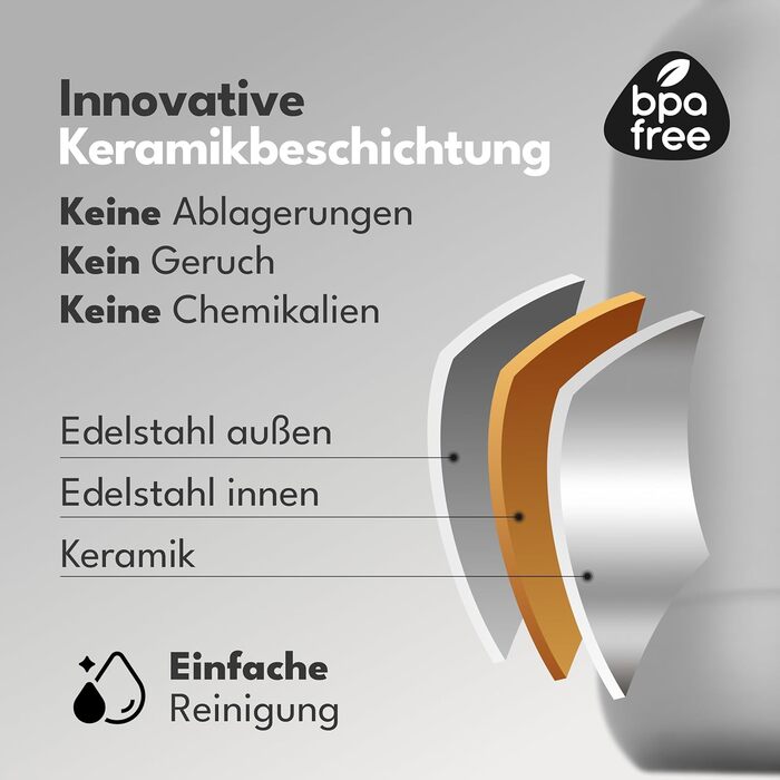 Термос LEBENLANG 1,5L з керамічним покриттям - з ситом для чаю | 24 години зберігає тепло | Термокана для кави та чаю | Сріблястий