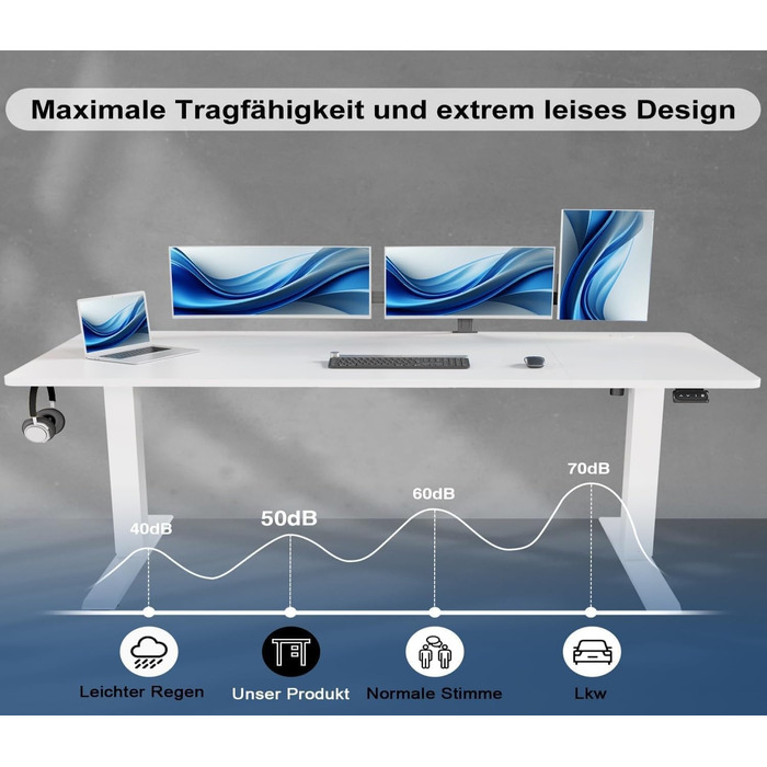 Електричний стіл Devoko з регулюванням висоти, стійкий, з пам'яттю, ергономічний, для стояння та сидіння (білий), 180 x 80 см