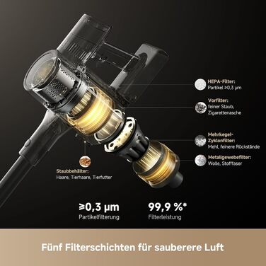 Бездротовий пилосос Dreame, 190AW, 90 хвилин роботи, LED-дисплей, синій LED, для дому, видалення шерсті тварин, килими (R30)