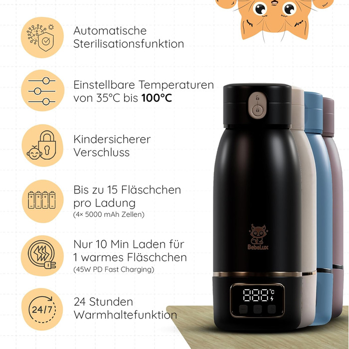 Підігрівач для дитячих пляшечок BEBELUX LUX MOM KIT – Електричний, USB-C, 36W, BPA-free, з терморегулятором, для подорожей (Бежевий)