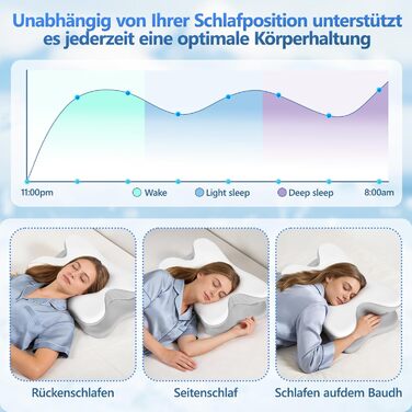Ортопедична подушка для сну з Memory Foam - для бокових, спинних та животоположних позицій. З покриттям з льонової тканини (білий, сірий)