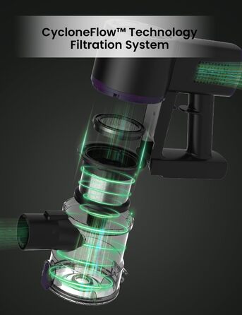 Бездротовий пилосос Vexilar Akku: 60 хв роботи, 45 kPa, 550 Вт, 6-в-1, LED дисплей, для дому та авто, видаляє шерсть тварин