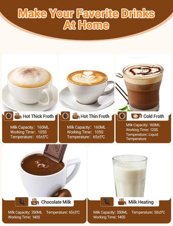 Електричний спінювач молока 5-в-1 600W з антипригарним покриттям. Підходить для приготування гарячого та холодного молочного пін, какао, лате, капучино. Чорний.