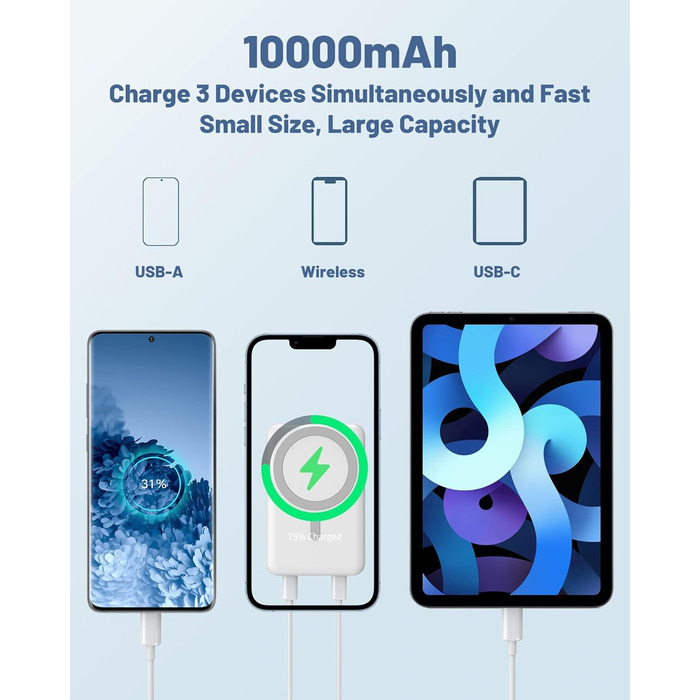 Магнітний, USB-C, LED дисплей, 22.5 Вт PD, для iPhone (білий), 10000mAh