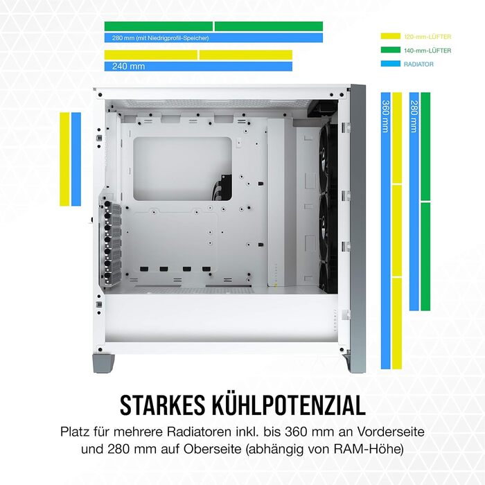 Корпус для ПК CORSAIR iCUE 4000X RGB, середній ATX, білий, із загартованим склом, 3 вентилятори SP120 RGB ELITE, контролер iCUE Lighting Node CORE, високий повітряний потік