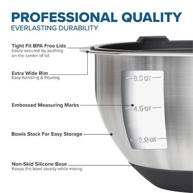 Набір місок для перемішування Viking Culinary з нержавіючої сталі, 10 шт. | Силіконова неслизька основа | З герметичними кришками | Можна мити в посудомийній машині | Чорний