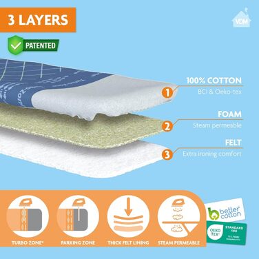 Чохол для прасувального столу Comfort 3-шаровий, розмір L, універсальний, 45x125 см, бавовна, синій