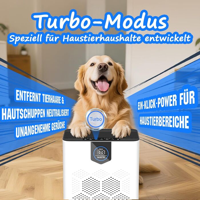 Повітряний фільтр для алергіків, квартири та кімнат для курців, з 2 HEPA фільтрами 14, проти шерсті тварин, плісняви, пилу, пилку та запахів, CADR 350 м³/год для 120 м², керування через додаток, таймер, тиха робота 22 дБ, 120 м², керування через додаток (