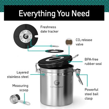 Контейнер для кави Coffee Gator з нержавіючої сталі (2 шт.) – для кавових зерен та меленої кави, з датою, CO2-вентилем та мірною ложкою (Сірий, Середній)