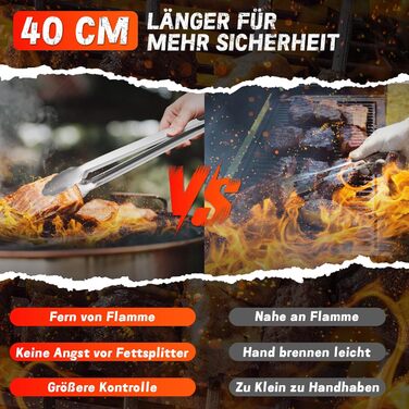 Набір гриля PURPLEBIRD 31 предмет: преміум аксесуари для барбекю з нержавіючої сталі для чоловіків та жінок, з сумкою, килимком для гриля, для саду, кемпінгу та дня народження